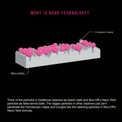 Muc-Off Fahrradreiniger Bike Cleaner, 1000ml, Mit Zerstäuber Verschlossen 5 Muc-Off Fahrradreiniger Bike Cleaner, 1000ml, Mit Zerstäuber Verschlossen -Outlet SHIMANO Store bike cleaner2 1 611457 1024x