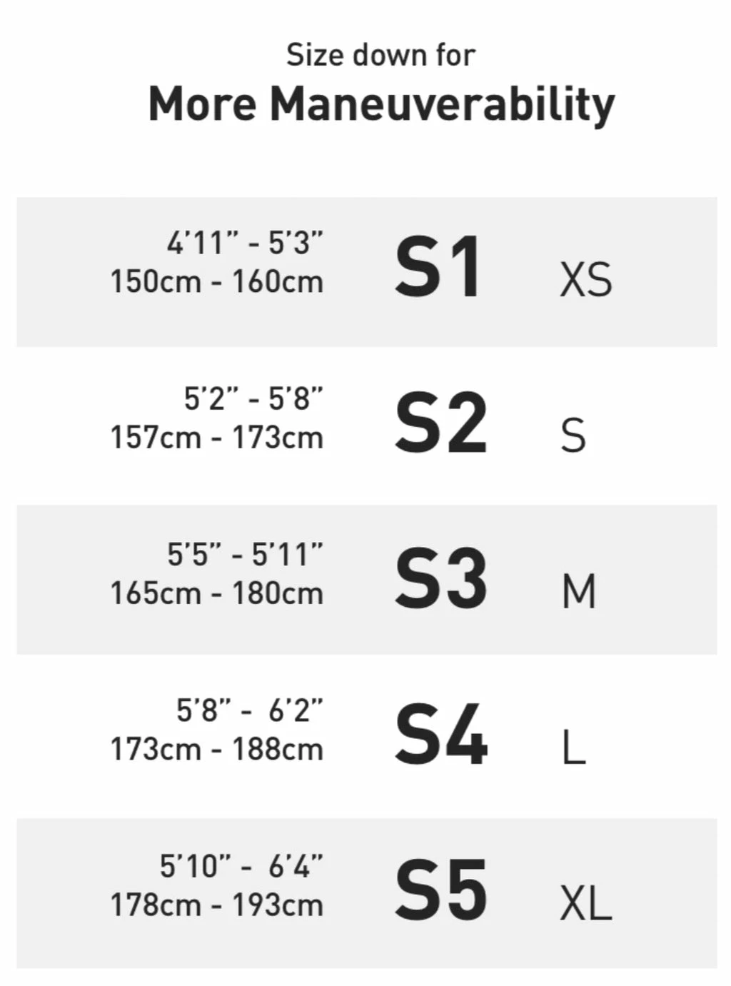 Specialized Turbo Levo Alloy Oasis / Black 2022 2 Specialized Turbo Levo Alloy Oasis / Black 2022 – Bild 2