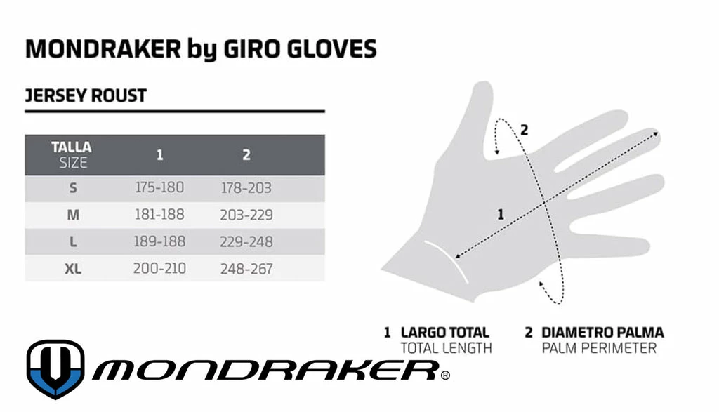 MONDRAKER GLOVES DND BY GIRO BLUE-WHITE 2 MONDRAKER GLOVES DND BY GIRO BLUE-WHITE – Bild 2